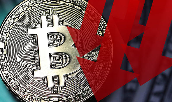 bitcoinfalls
