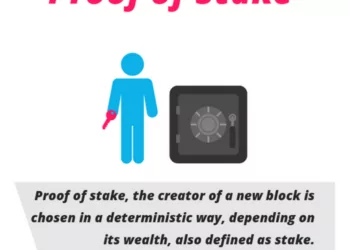 Proof of Stake Nedir?