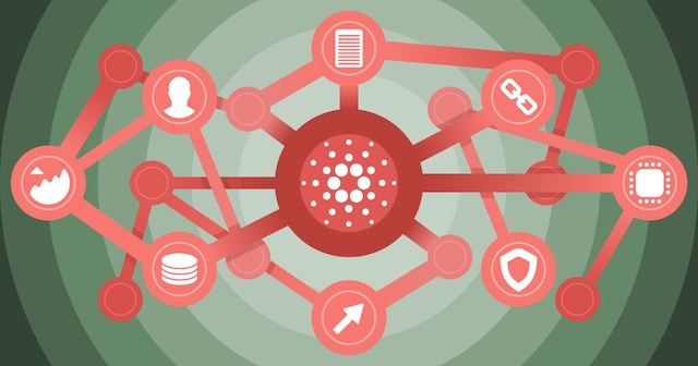 New-Balance-urun-dogrulugunu-onaylamak-icin-Cardano-Blok-Zincir-Blockchain-ile-Anlasti New-Balance-urun-dogrulugunu-onaylamak-icin-Cardano-Blok-Zincir-Blockchain-ile-Anlasti