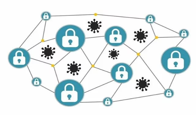 Blockchain, Bir Uzmana Göre Coronavirüs ile Mücadelede Yardımcı Olabilir 1 Blockchain-Bir-Uzmana-Gore-Coronavirus-ile-Mucadelede-Yardimci-Olabilir