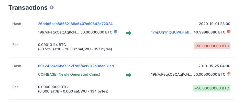 Erken Dönem Cüzdandan 50 BTC Transferi Ekran Resmi 2020 10 06 11.13.56
