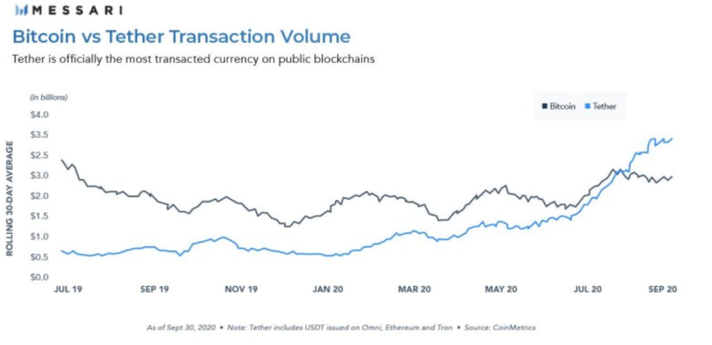 Ethereum İşlem Hacmi 1 Trilyon Dolar Olacak! Ekran Resmi 2020 10 27 15.40.07