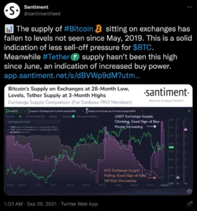 BTC Miktarı Düşmeye Devam Ediyor santiment