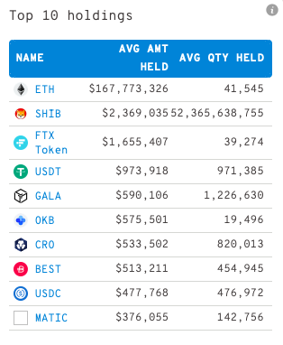 balinalar basic attention token'de i̇şlem yapıyor! whales traded most basic attention token bat in last 24