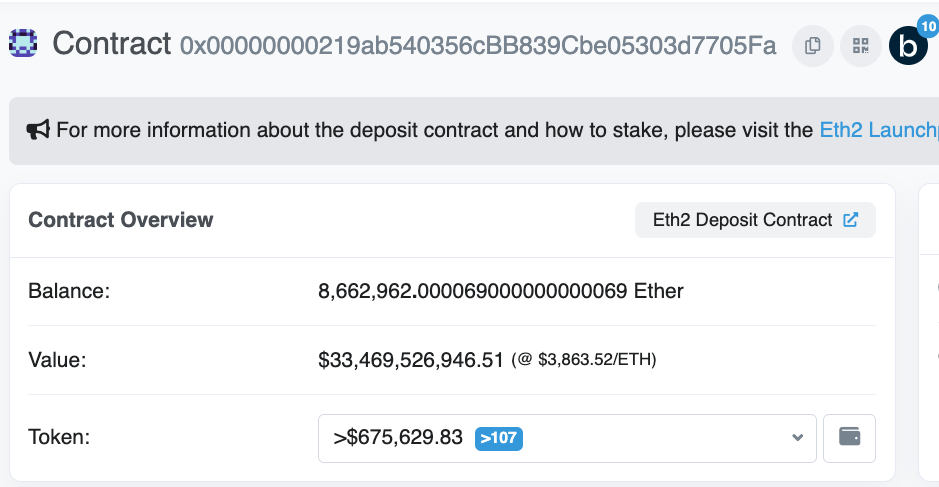 ethereum'da neler oluyor? önemli destek ve direnç seviyeleri eth