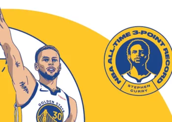 Stephen Curry ve Under Armour’dan NFT Ortaklığı