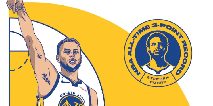 Stephen Curry ve Under Armour'dan NFT Ortaklığı 1 Stephen Curry ve Under Armour’dan NFT Ortaklığı
