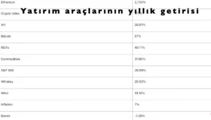 Altın mı, Dolar mı, Kripto Paralar mı? Barış Soydan Yorumladı Ekran Resmi 2022 01 18 10.07.55