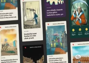 Bundle, 2021'in Olaylarını Bir NFT Koleksiyonuna Dönüştürüyor