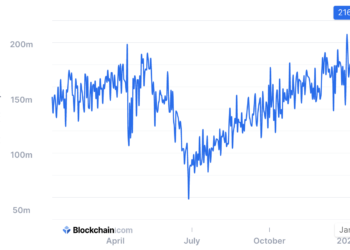 Singapur Bitcoin ATM’lerini Kapatıyor
