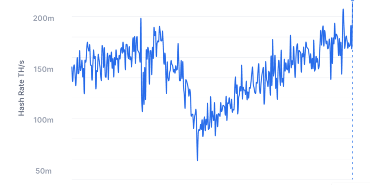 Singapur Bitcoin ATM’lerini Kapatıyor 1 Singapur Bitcoin ATM’lerini Kapatıyor