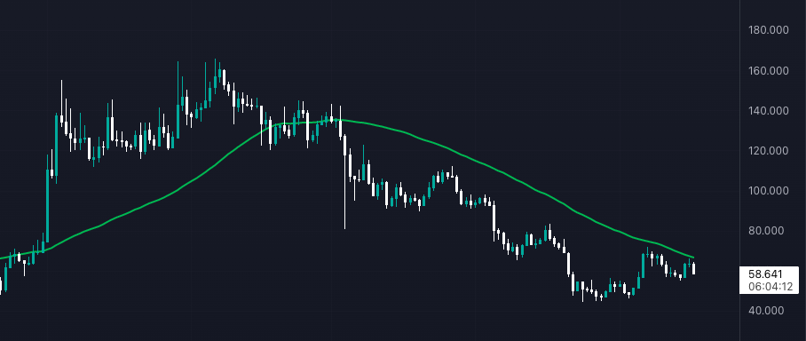 100MA-axs