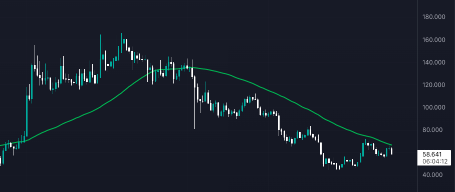 100ma-axs