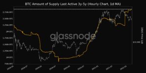 bitcoin tutan adreslerin sayısı tüm zamanların en yüksek seviyesinde! 40 million btc owned addresses the highest ever