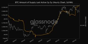 Bitcoin Tutan Adreslerin Sayısı Tüm Zamanların En Yüksek Seviyesinde! 40 million BTC owned addresses the highest ever