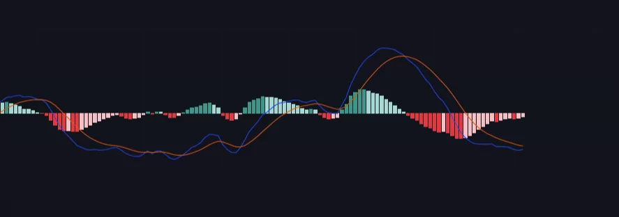 Bitcoin Kritik Seviyede! Fiyat Yükselebilecek mi? Screenshot at Mar 07 14 49 37