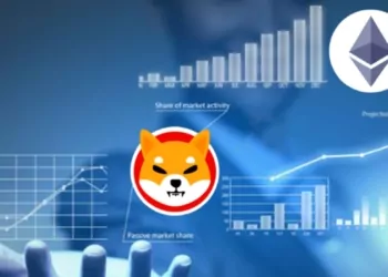 Ethereum Balinası 3,7 Trilyon Shiba Inu Aldı