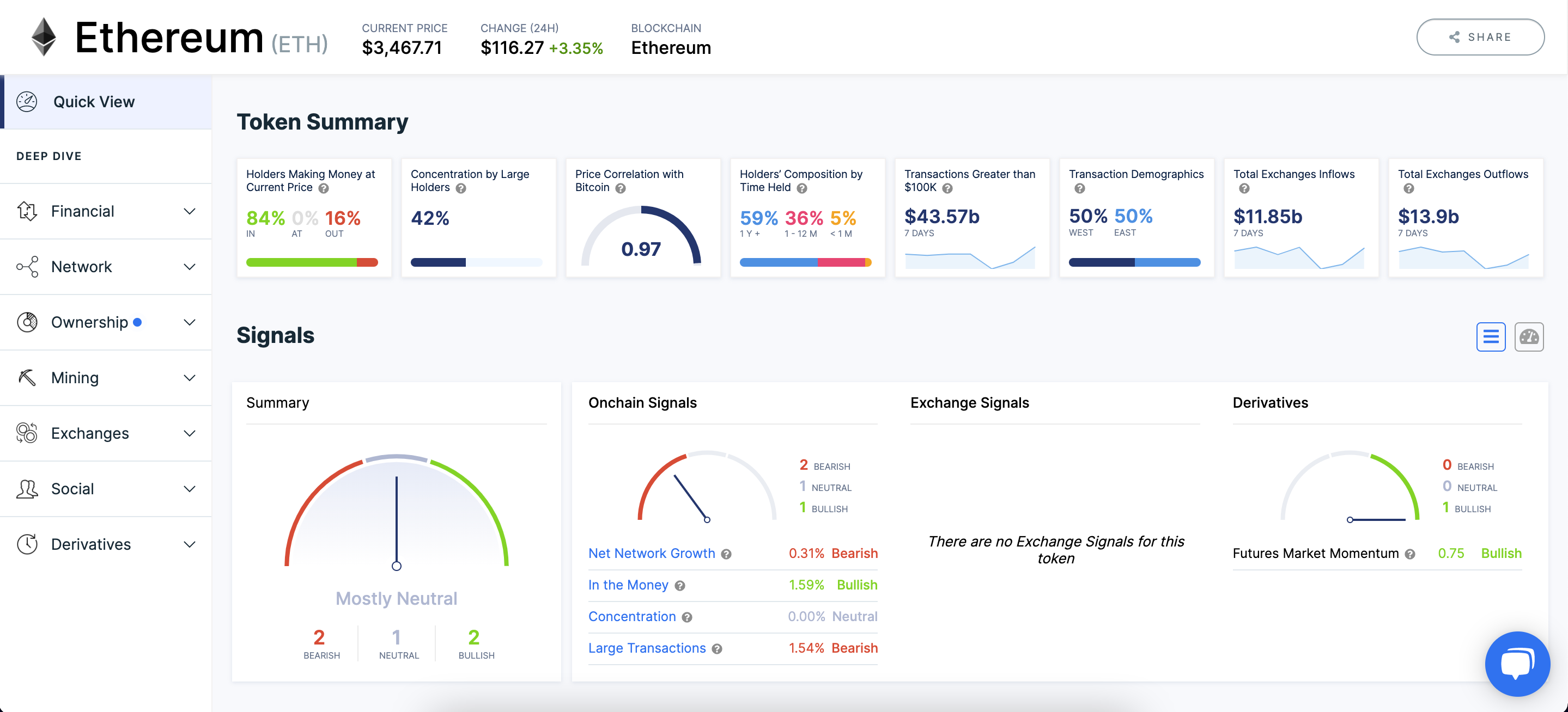 transactions greather than $100k 111