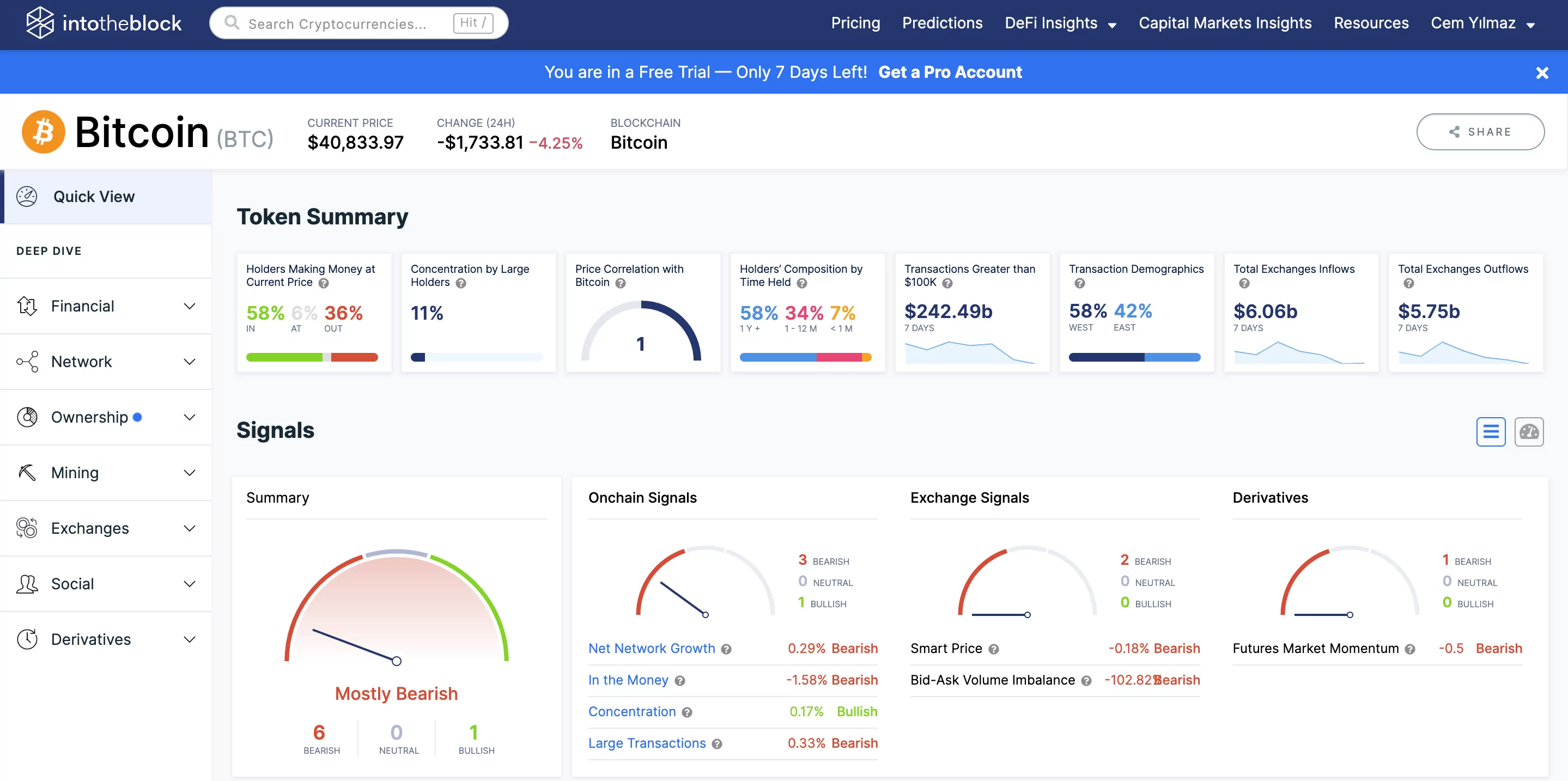 Bulls and Bears Ekran Resmi 2022 04 11 17.32.22