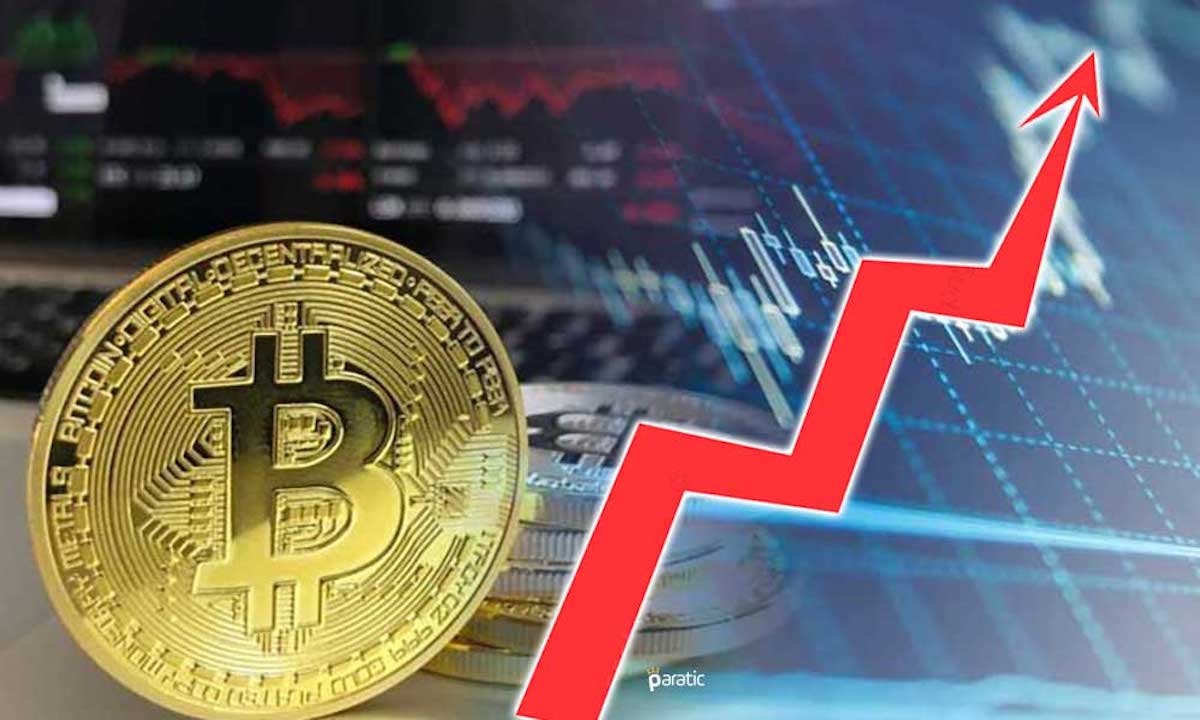 Bitcoin Ne Kadar Oldu?