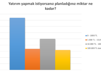 Ripple CEO’su Brad Garlinghouse’dan Kripto Kışına Dair Açıklama