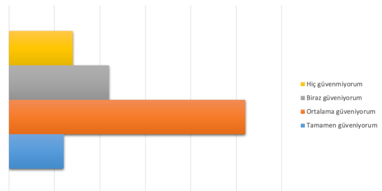 FED, Faiz Oranını 75 Baz Puan Artırdı! Bitcoin Nasıl Etkilendi? 1 FED, Faiz Oranını 75 Baz Puan Artırdı! Bitcoin Nasıl Etkilendi?