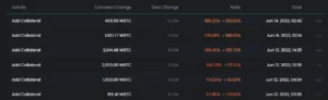 Celsius'dan Bitcoinleri Korumak için Yeni Hamle 20