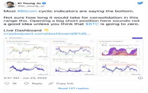 Bitcoin Dip Seviyesinde mi? 7
