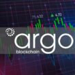 argo blockchain, 637 bitcoin satışı yaptığını açıkladı 16 1