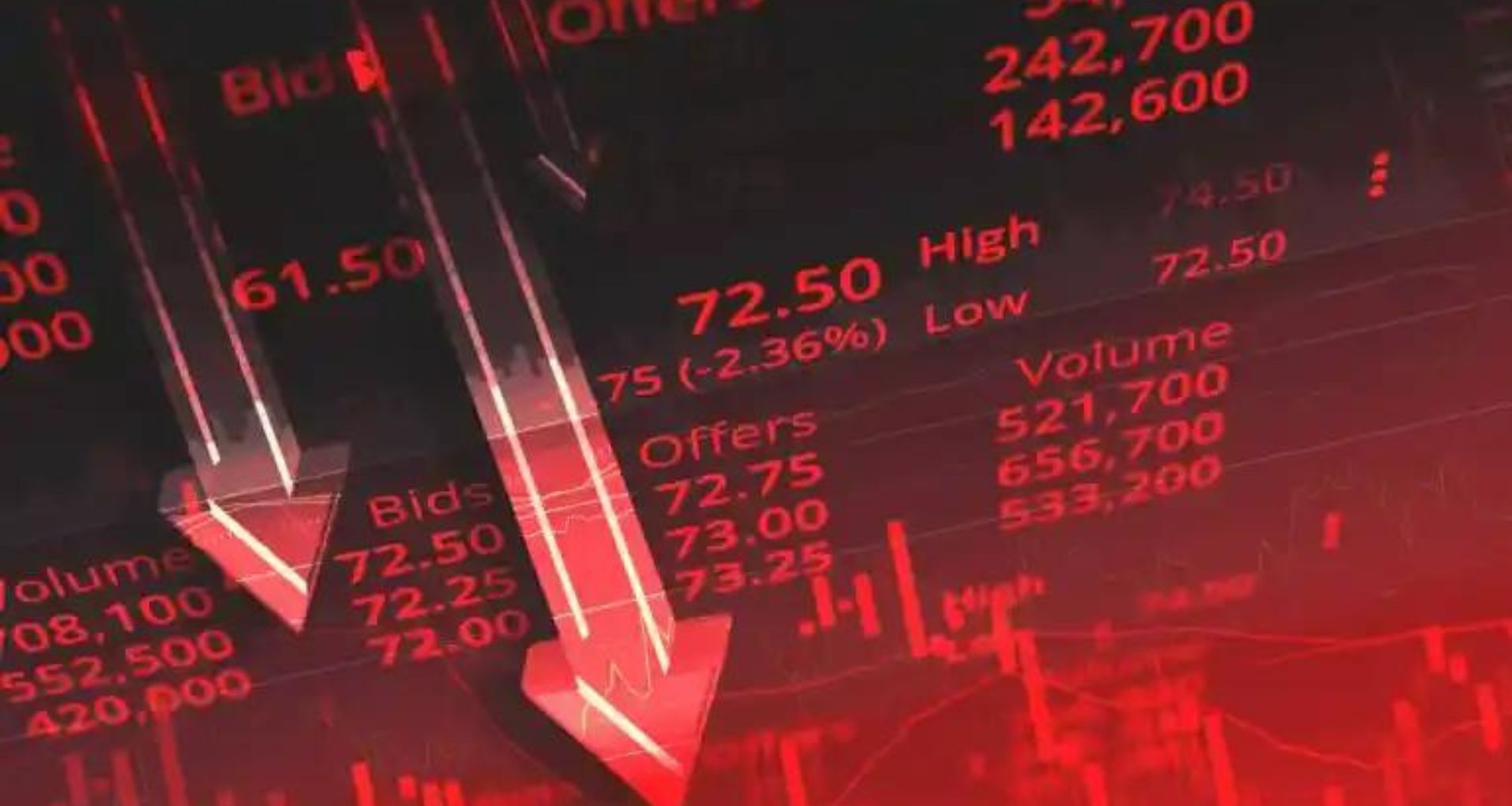 Kripto Paraların Piyasa Değeri 1 Trilyon Doların Altında