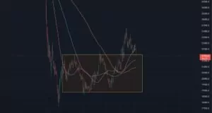 2018 Bitcoin Dip Öngörüsü Tutan Smart Contracter'den Yeni Uyarı! 39