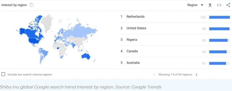 shiba inu popülerliğini yitiriyor mu? i̇şte google verileri! fl