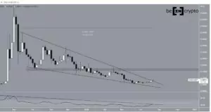 dogecoin (doge) 441 günlük düşüş trendi bitiyor mu? 23 5