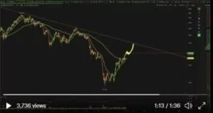 Kevin Svenson: "Bitcoin ve Ethereum'da Short Satış" Tehlikeli! 4 8