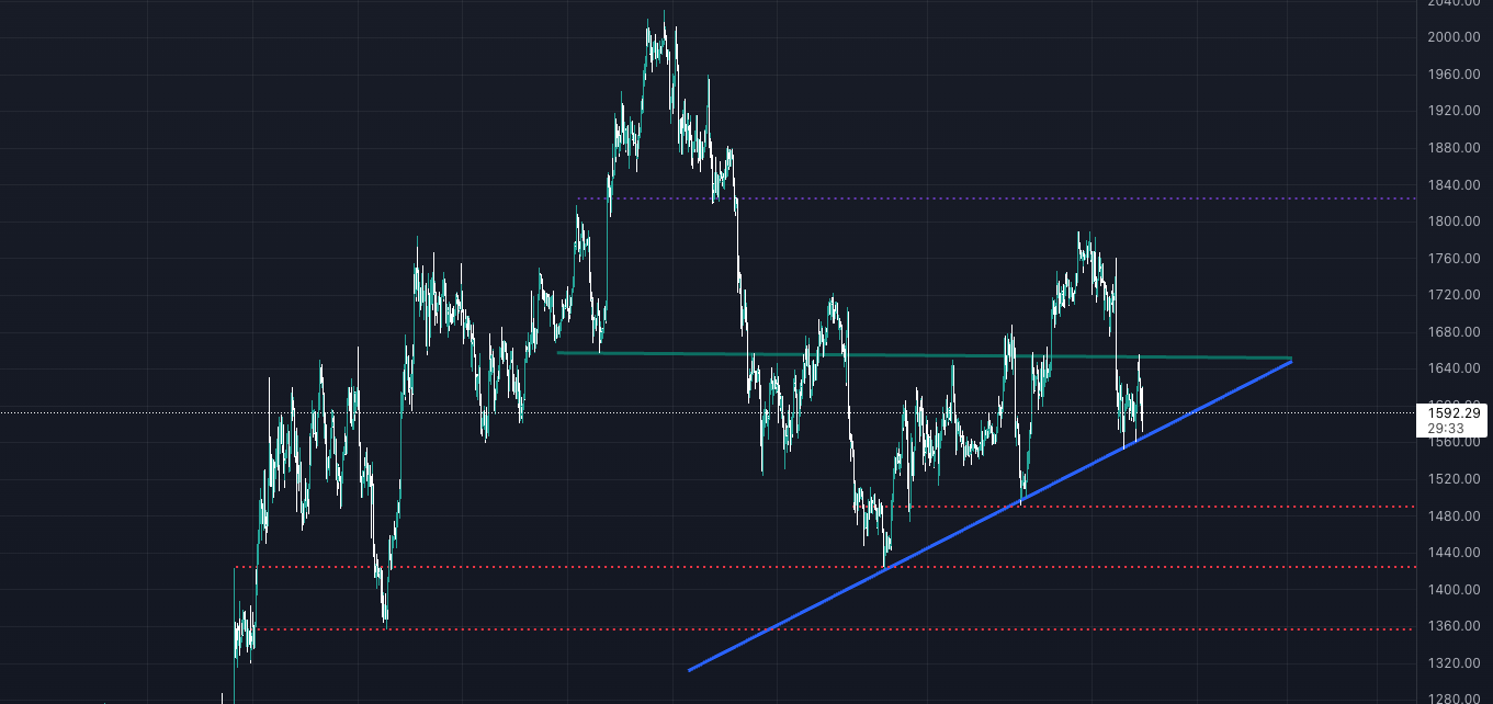 eth-ethereum-merge-analiz