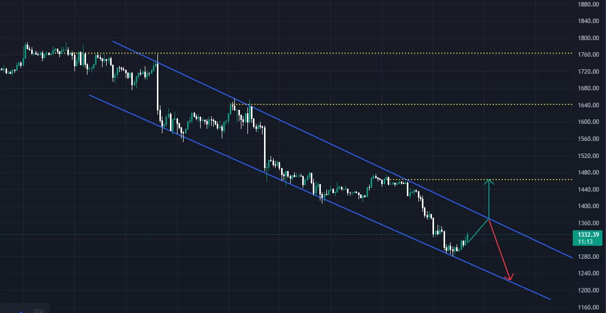 eth-ethereum