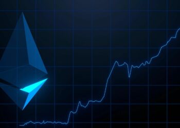ethereum fiyatı