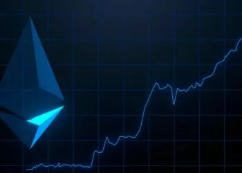 ethereum fiyatı