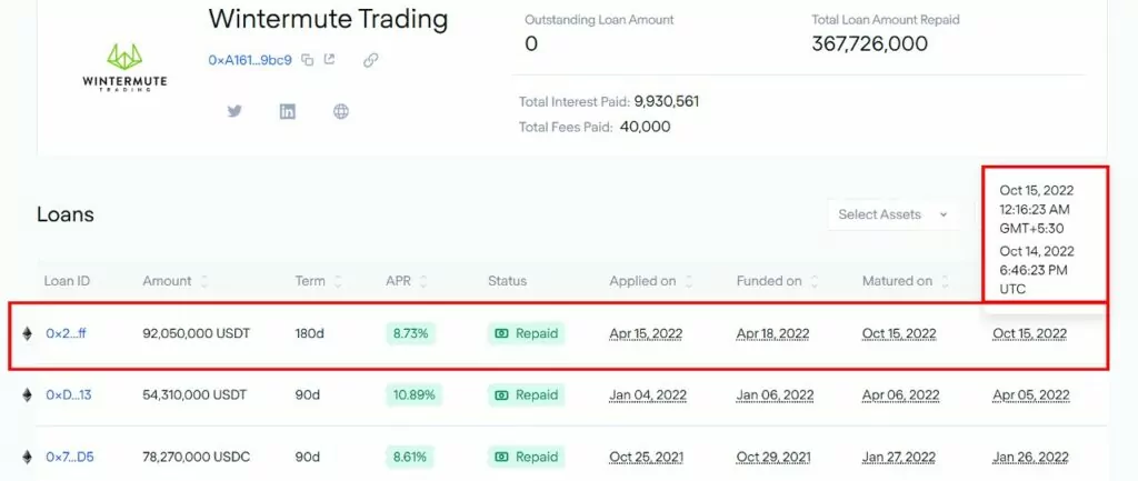 wintermute, 160 milyon dolarlık hack saldırısına rağmen borçlarını ödemeye başladı! sds