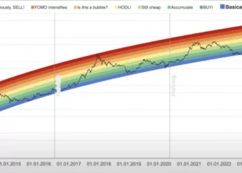Lider Coin Bitcoin(BTC)’De Kartlar Yeniden Mi Dağıtılıyor? 4 Lider Coin Bitcoin(BTC)’De Kartlar Yeniden Mi Dağıtılıyor?