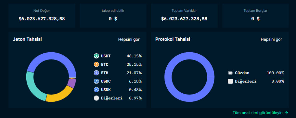 Binance’in Ardından OKX’de Varlıklarını Duyurdu! bt