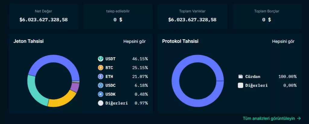 binance’in ardından okx’de varlıklarını duyurdu! bt