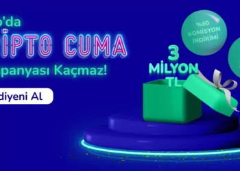 Bitlo’dan 4 Yeni Kampanya : Kripto Cuma Kampanyaları