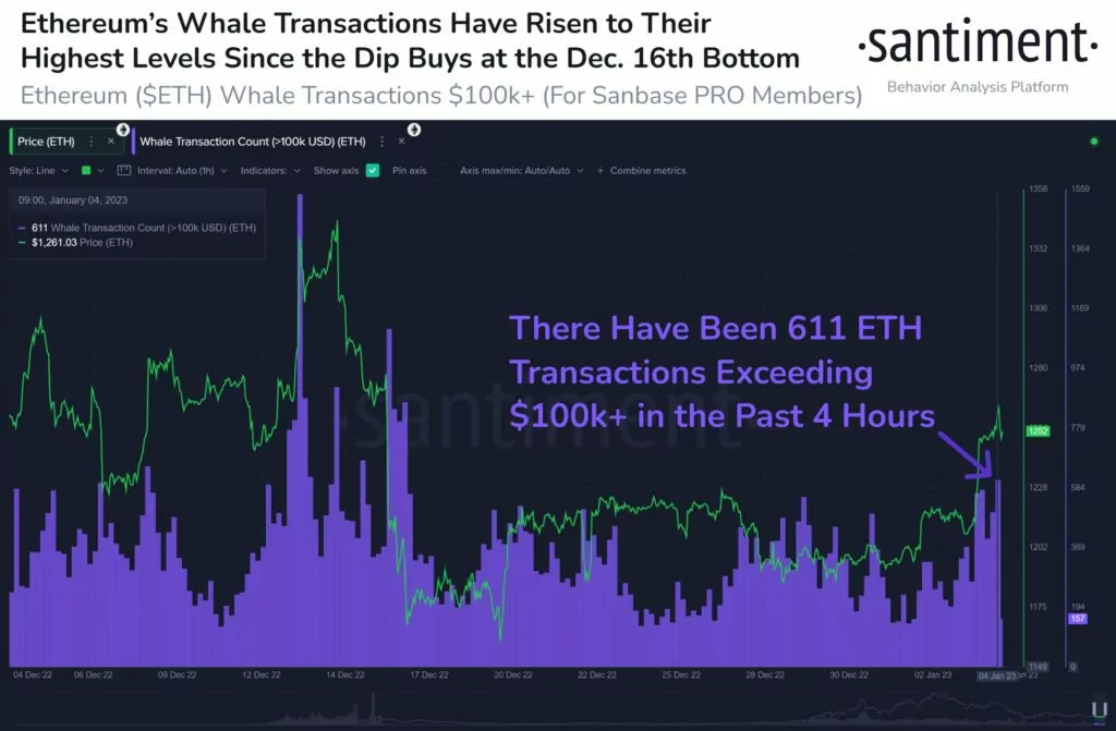 ethereum-grafik