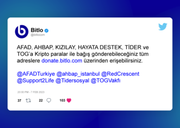 Tüm Kripto Para Bağış Cüzdanlarına Bitlo’dan Erişebilirsiniz