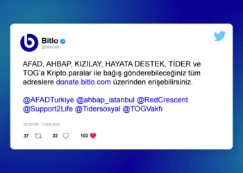 Tüm Kripto Para Bağış Cüzdanlarına Bitlo’dan Erişebilirsiniz