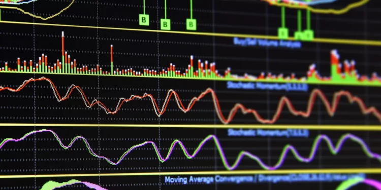 25 Mart Güncel Kripto Market Analizi 1 Teknik Analizde İndikatör Kullanımı | Kazandıracak Stratejiler