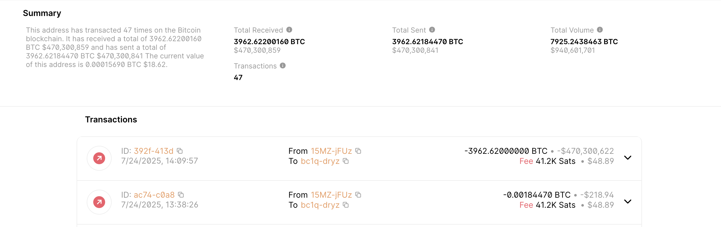 bitcoin transferi