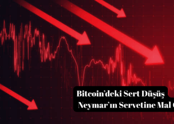 Bitcoin’de Düşüş Neymar’ın Servetine Mal oldu