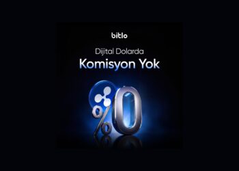 bitlo dijital dolar rlusd kampanyası